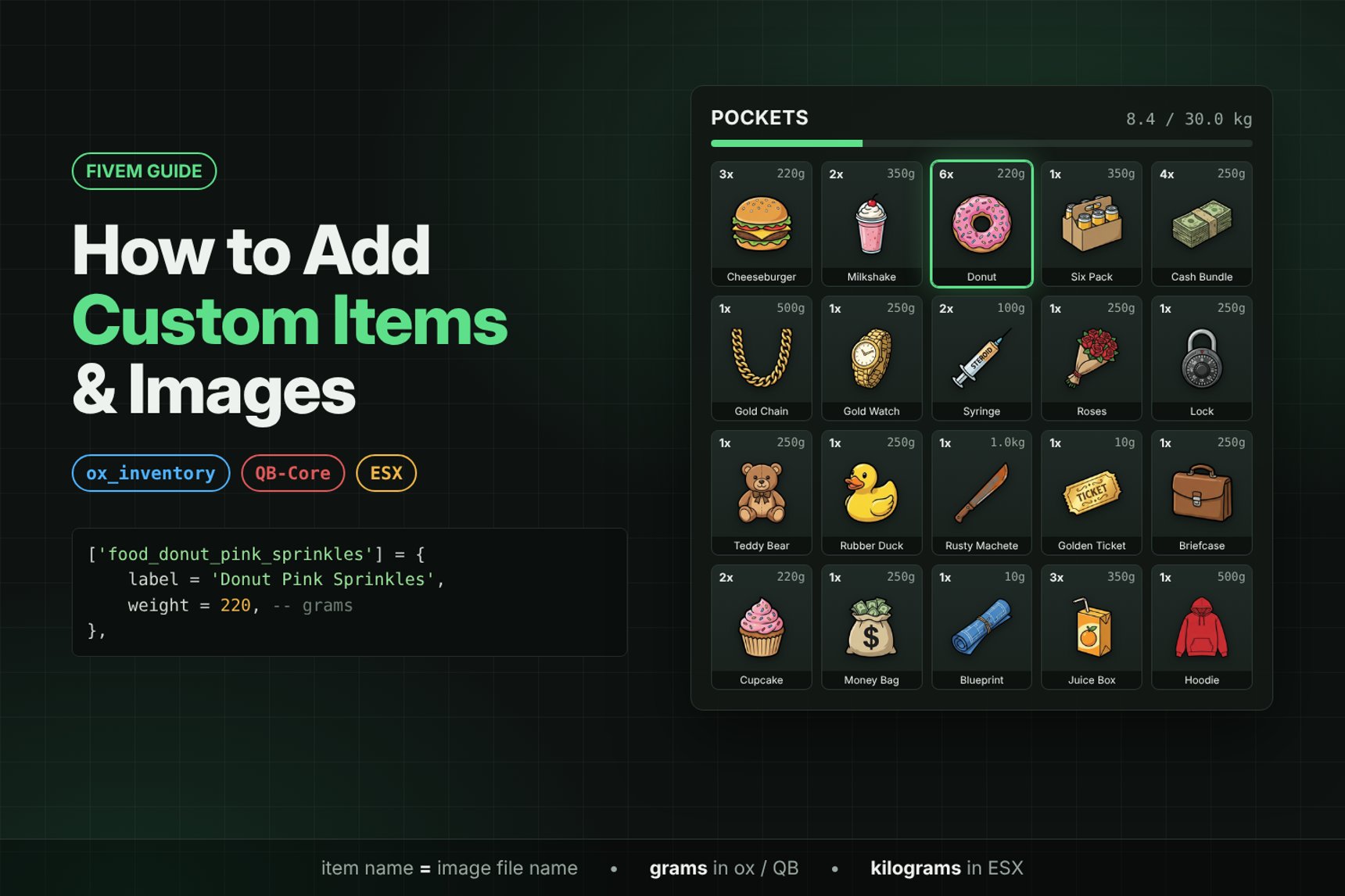 FiveM inventory grid with custom item icons and the ox_inventory, QB-Core and ESX file paths for adding items