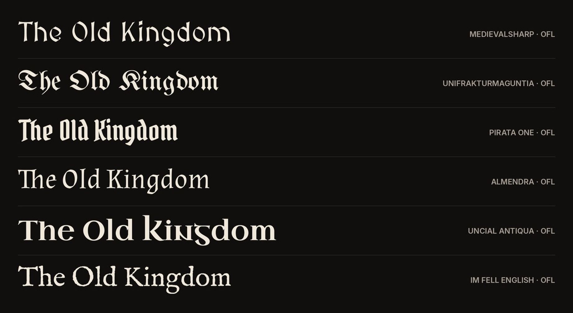 Six free medieval Google Fonts compared: MedievalSharp, UnifrakturMaguntia, Pirata One, Almendra, Uncial Antiqua and IM Fell English